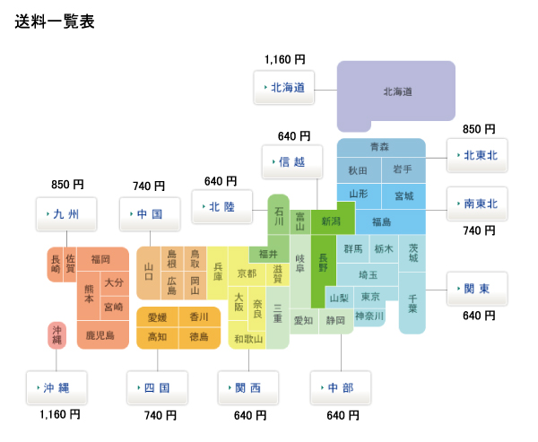 送料一覧表